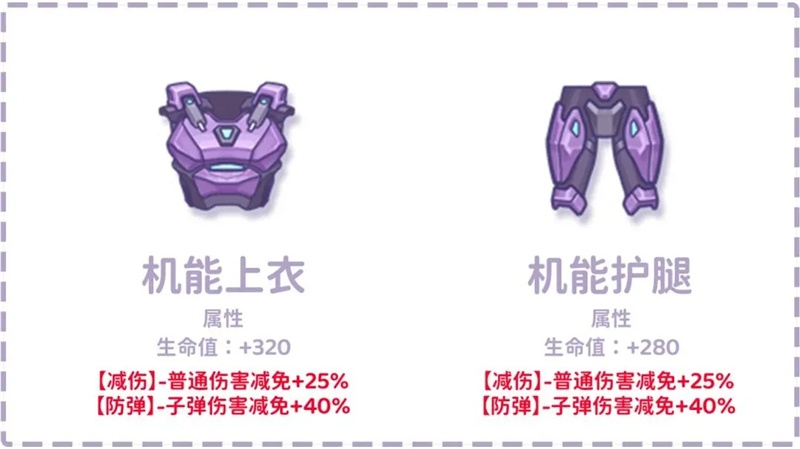 阿瑞斯病毒2姜娜篇DLC全新内容一览