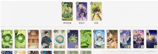 原神七圣召唤T0阵容卡组推荐2023-原神3.7七圣召唤T0最强阵容卡组一览