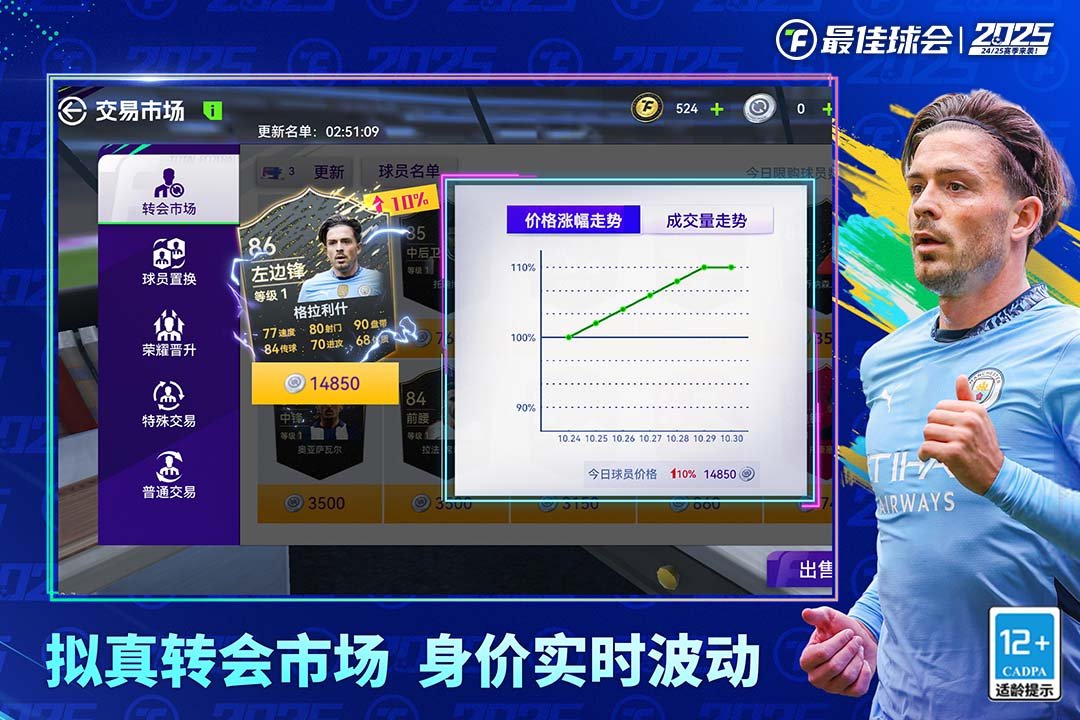 最佳球会3