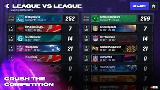麦登橄榄球24（Madden NFL）1